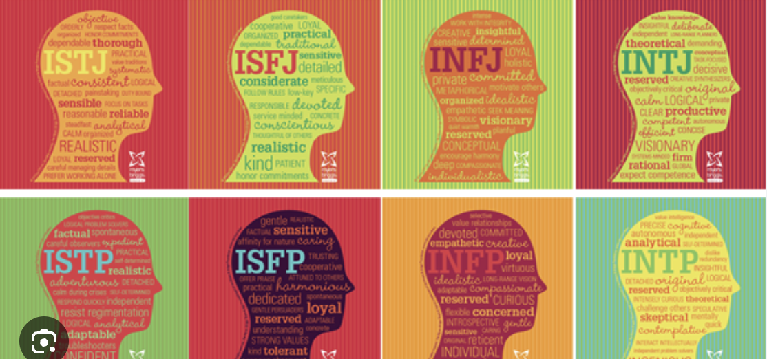 MBTI 2.0: How This Personality Test is Redefining Careers and Social Connections in 2025